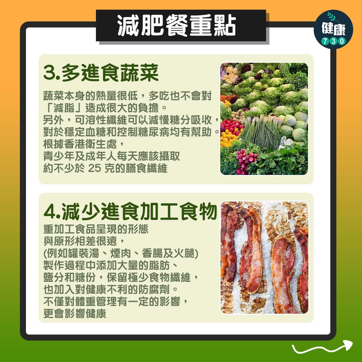 減肥餐單6大重點(am730製圖)