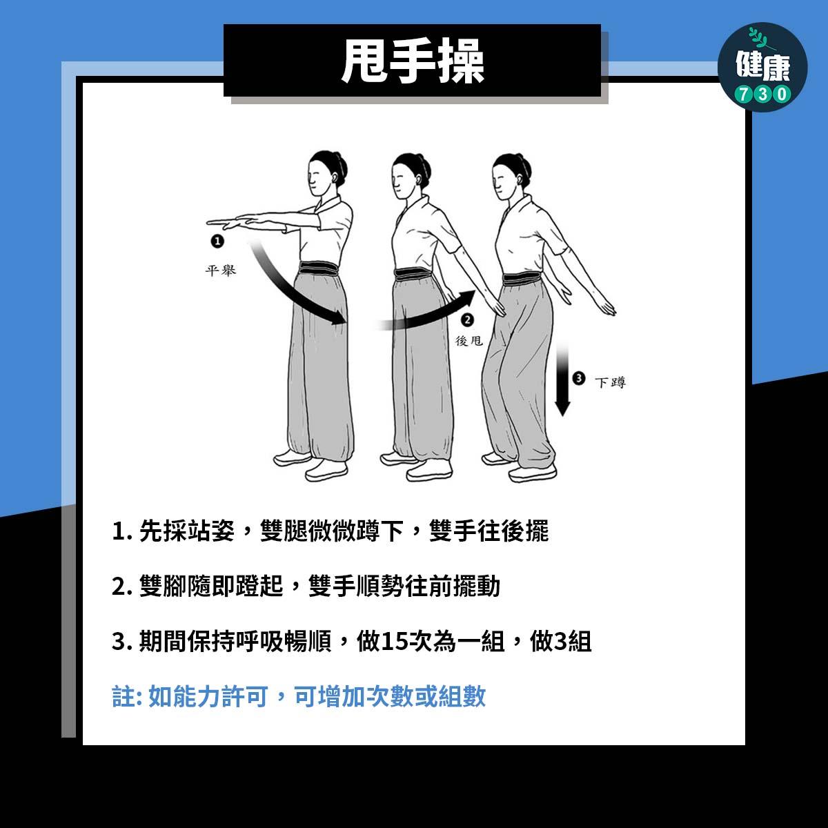 老人長者3個家居運動增加肌力防止衰弱。(am730製圖)