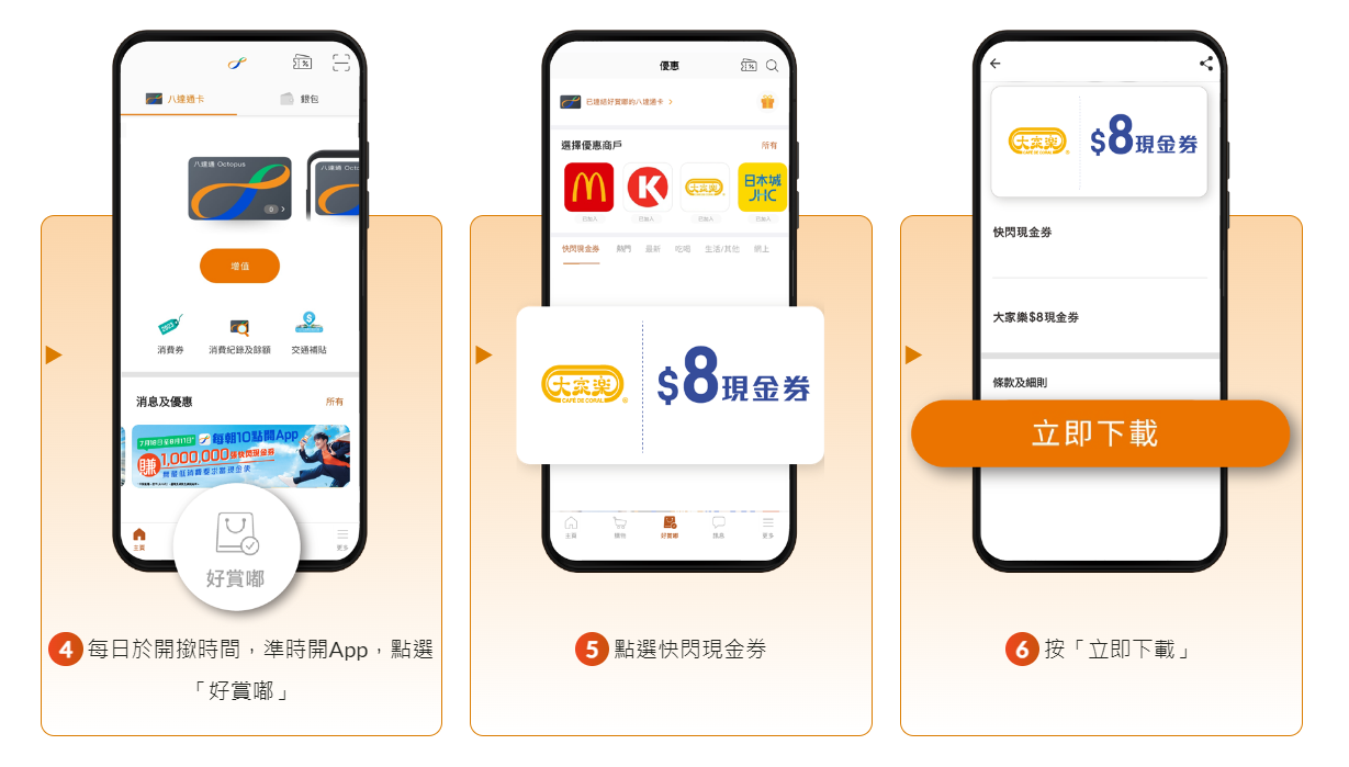 獎賞1:連環快閃現金賞!一連4星期大派100萬張現金券