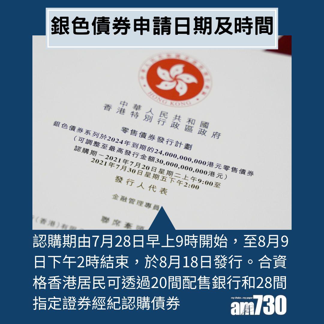 銀色債劵2023申請門檻。(AM730製圖)