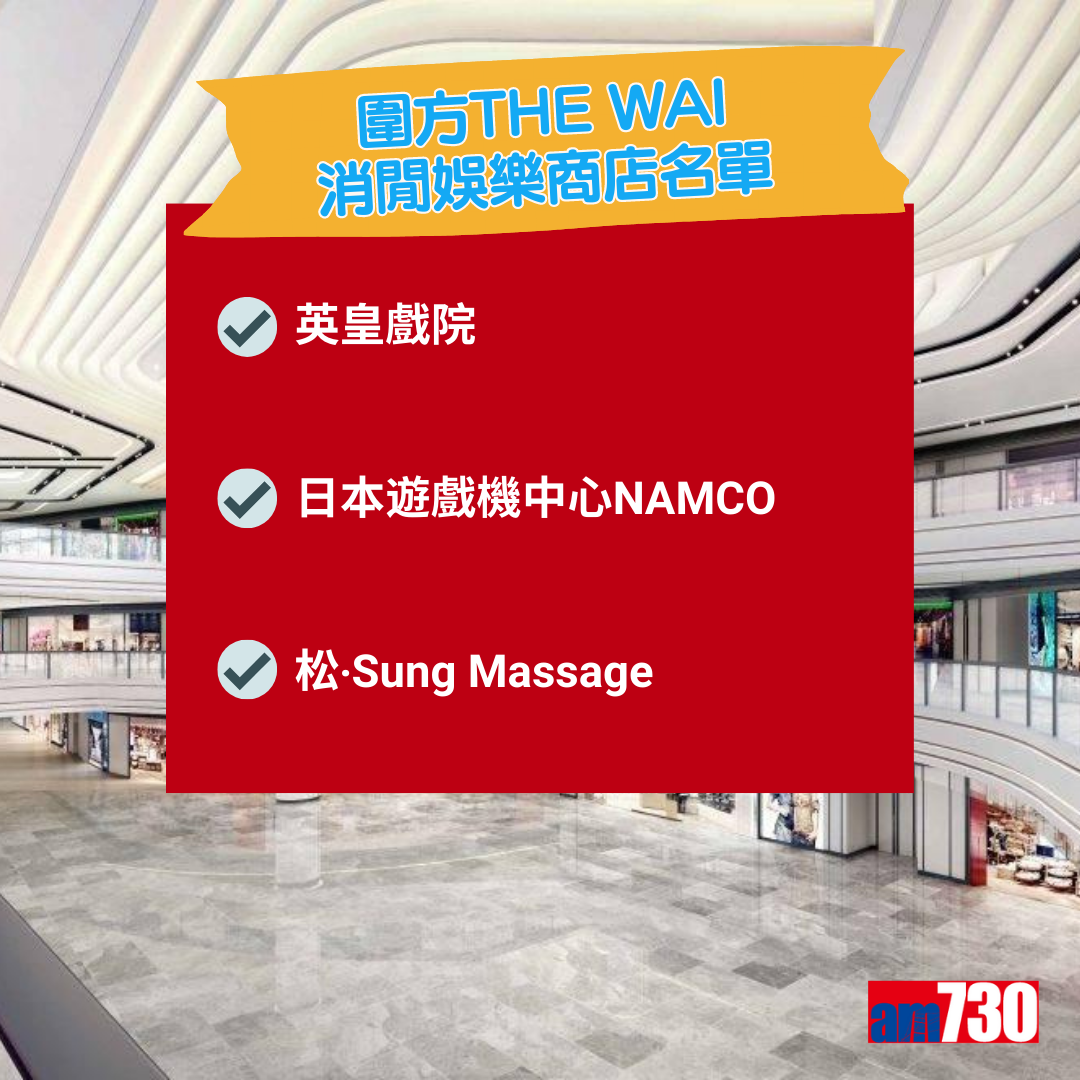 圍方The Wai商店名單一覽。(AM730製圖)