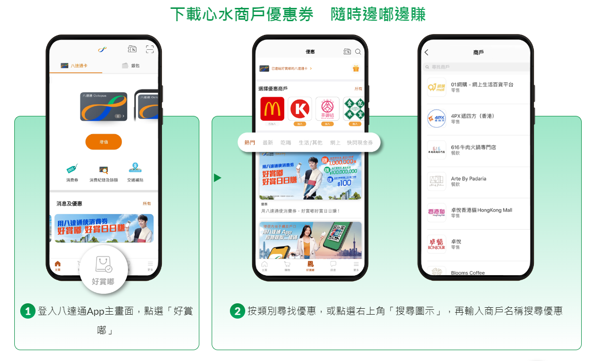 獎賞2:商戶優惠券 賺總值超過$100,000,000