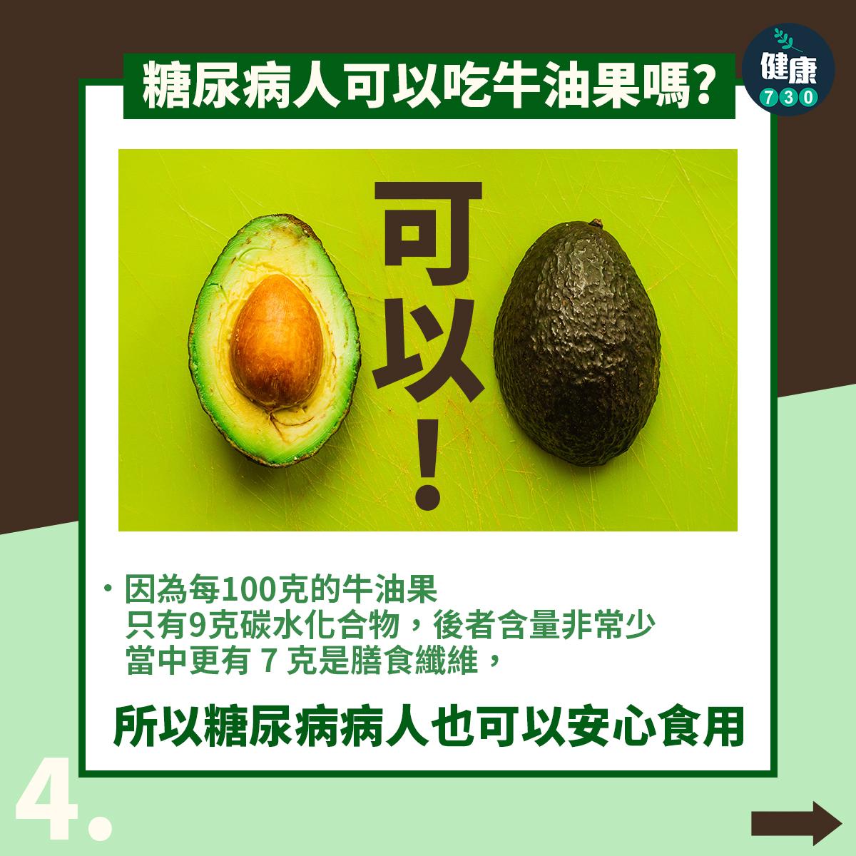 牛油果常見問題