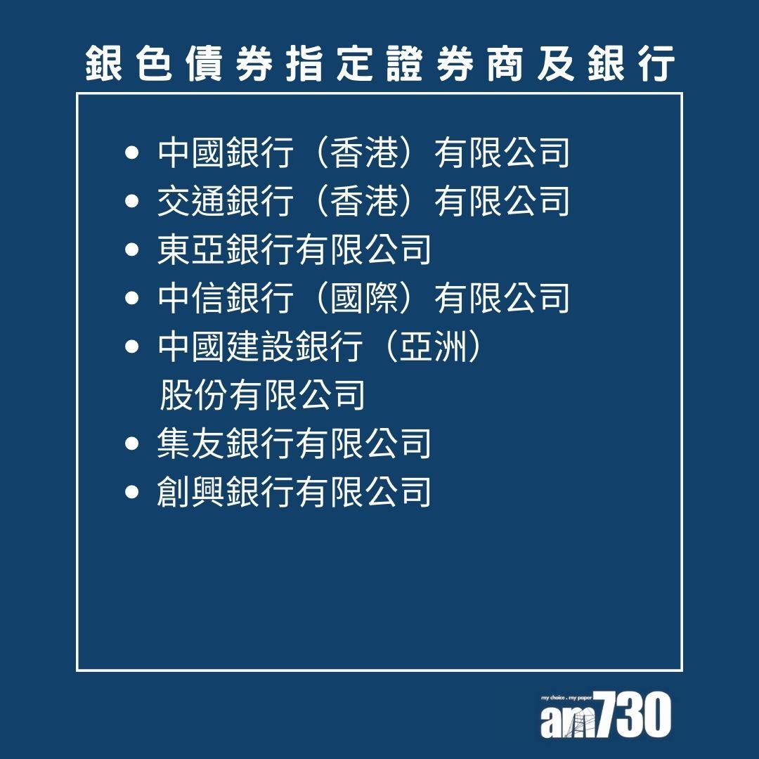 銀色債券2023|獲委任的指定證券商及銀行。(am730製圖)