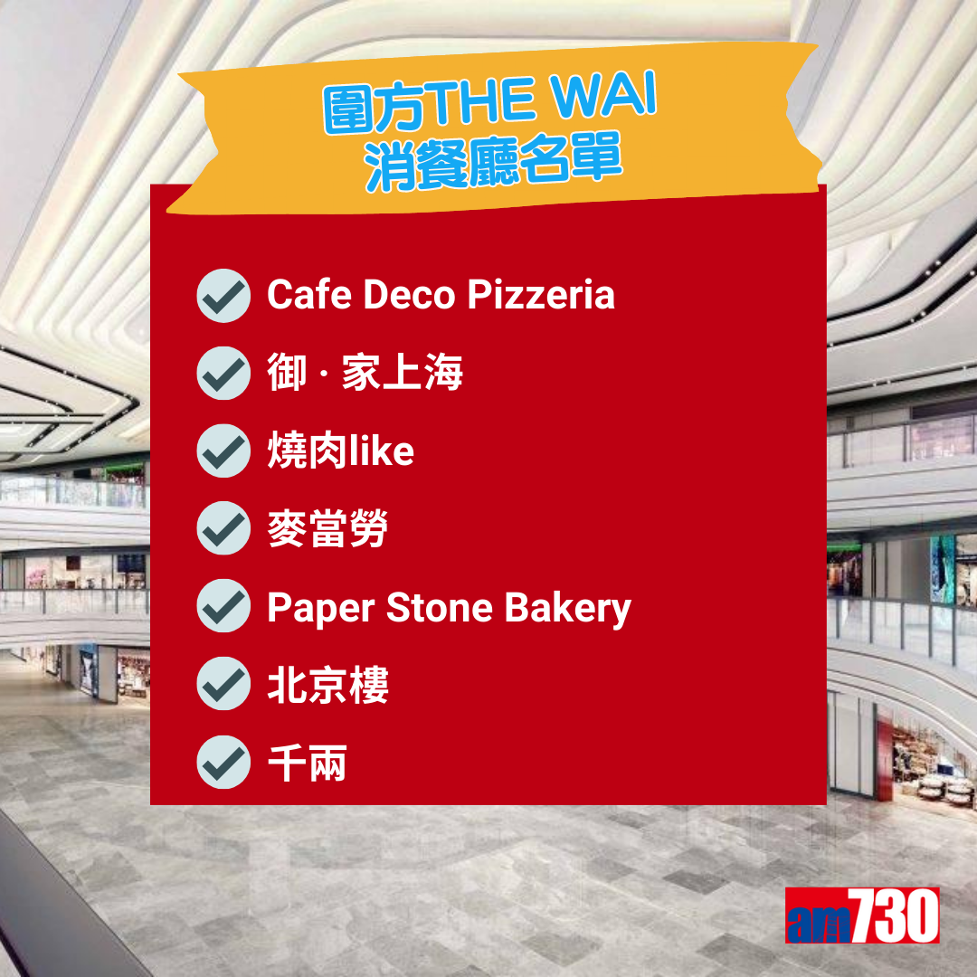 圍方The Wai商店名單一覽。(AM730製圖)