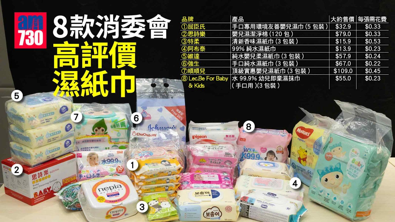 8款消委會高評價的濕紙巾。(本報製圖)