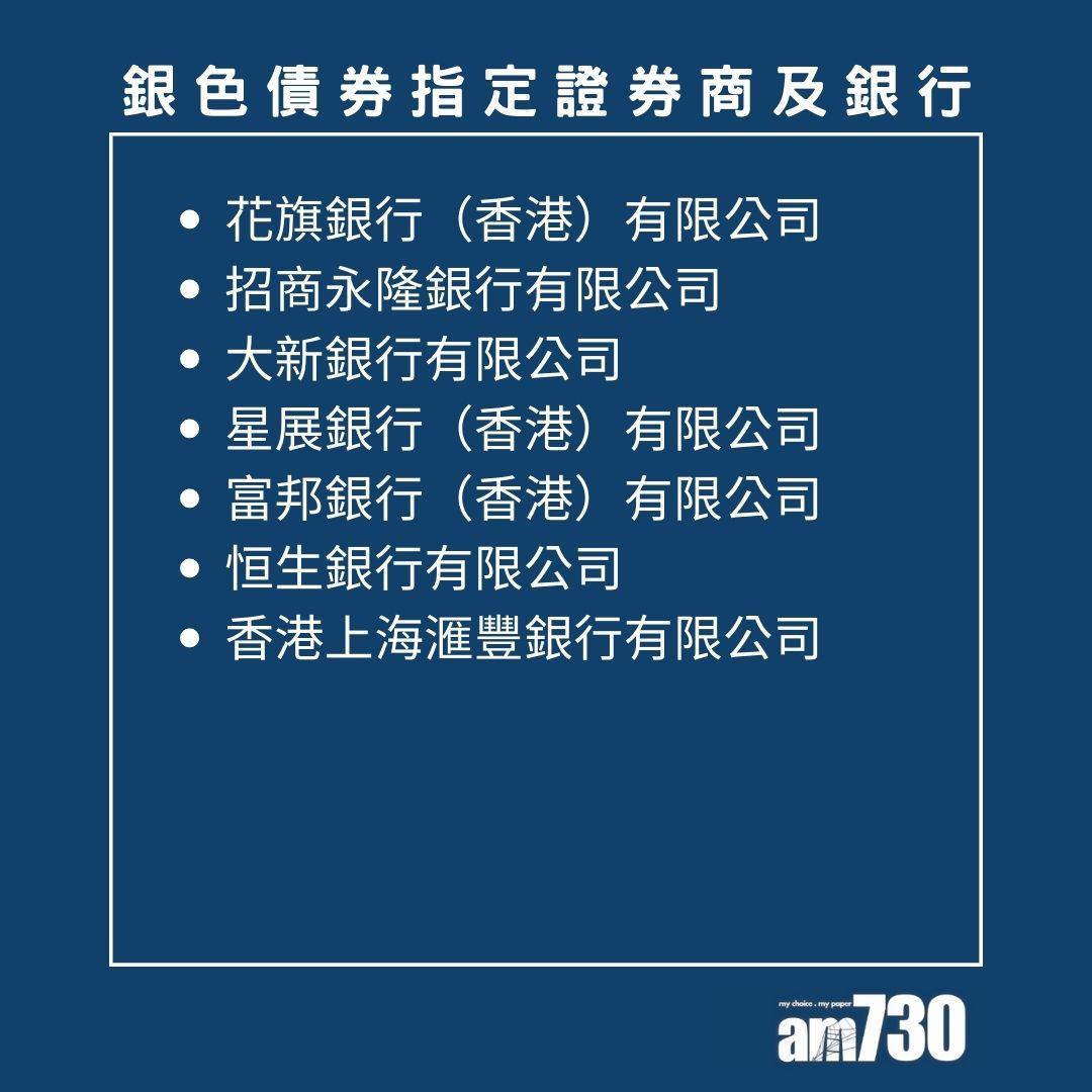 銀色債券2023|獲委任的指定證券商及銀行。(am730製圖)