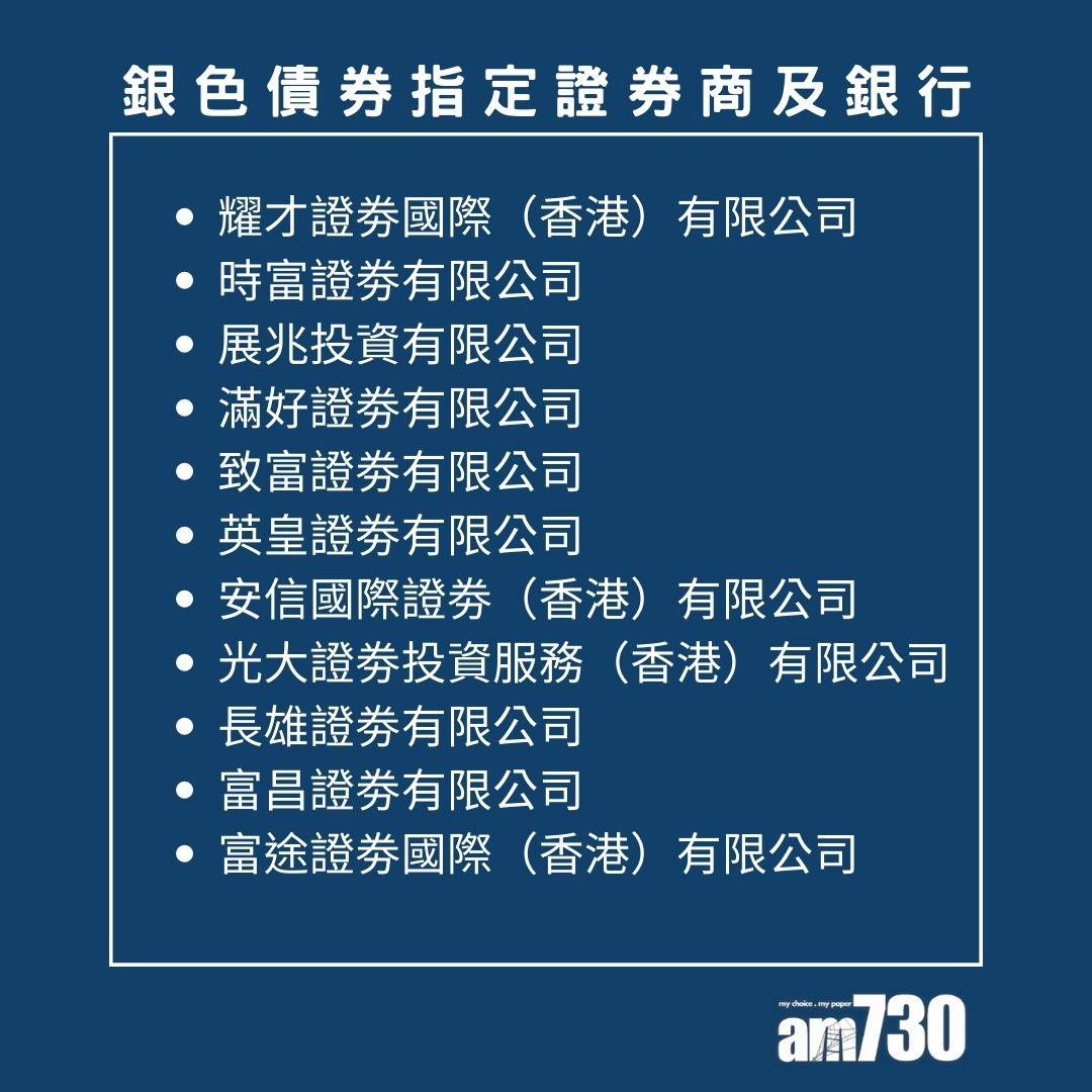 銀色債券2023|獲委任的指定證券商及銀行。(am730製圖)