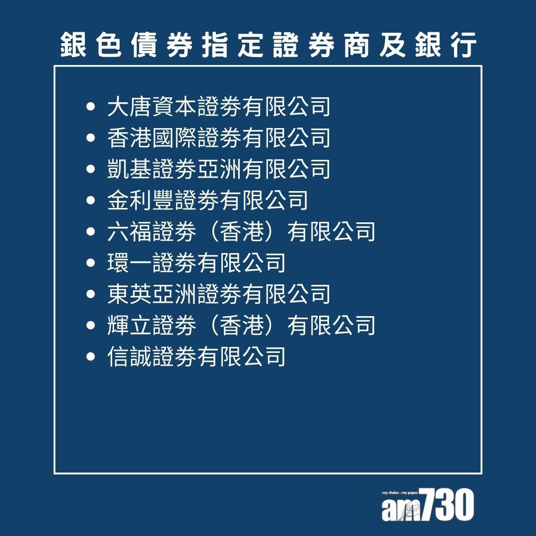 銀色債券2023|獲委任的指定證券商及銀行。(am730製圖)