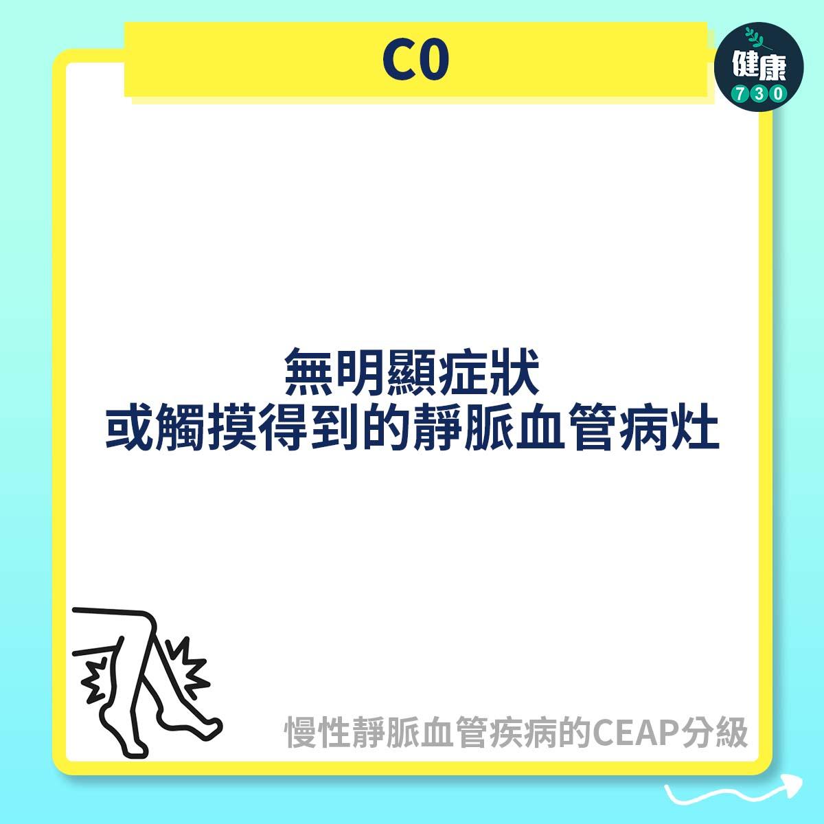 C0:無明顯症狀或觸摸得到的靜脈血管病灶