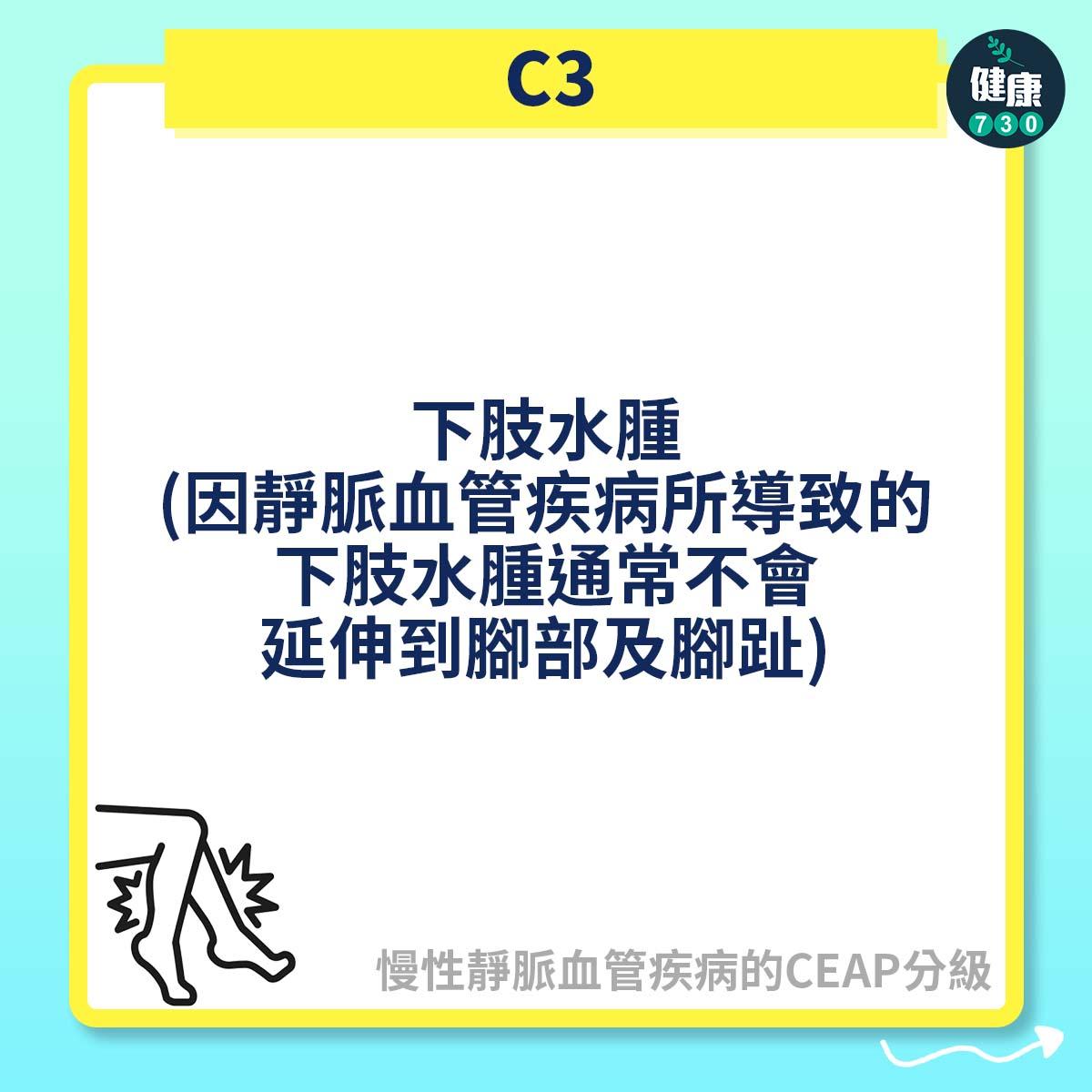 C3:下肢水腫(因靜脈血管疾病所導致的下肢水腫通常不會延伸到腳部及腳趾)
