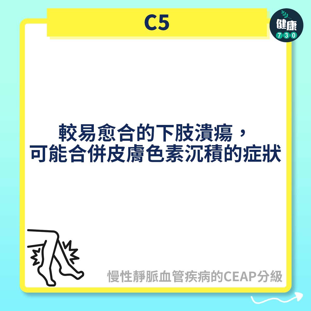 C5:較易愈合的下肢潰瘍,可能合併皮膚色素沉積的症狀