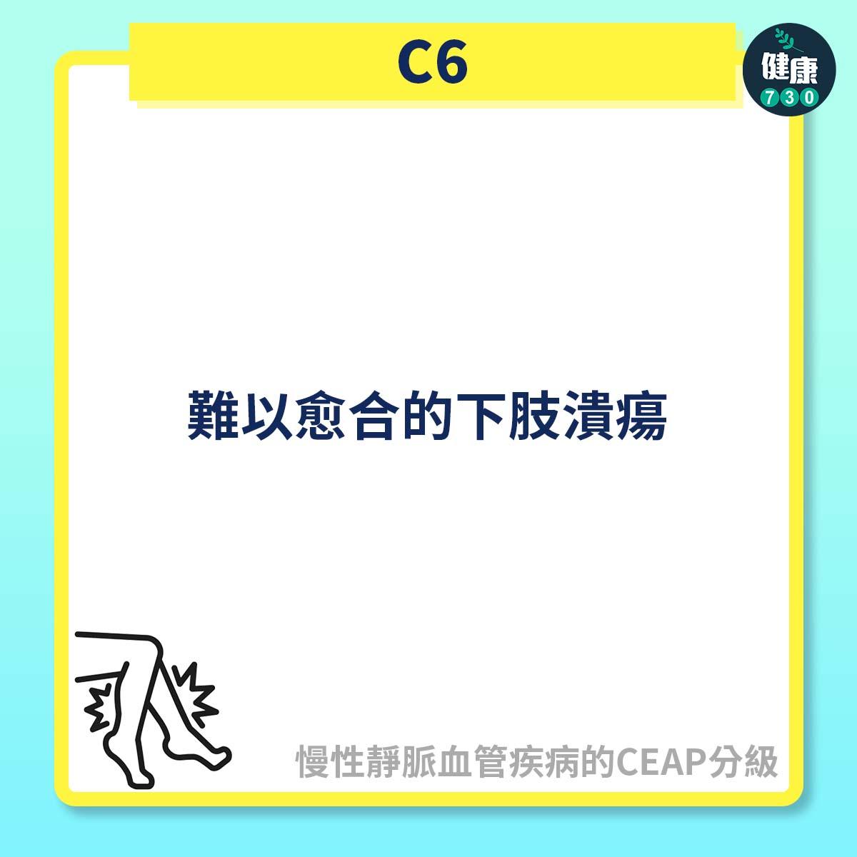 C6:難以愈合的下肢潰瘍