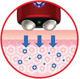 Galvanic離子導入