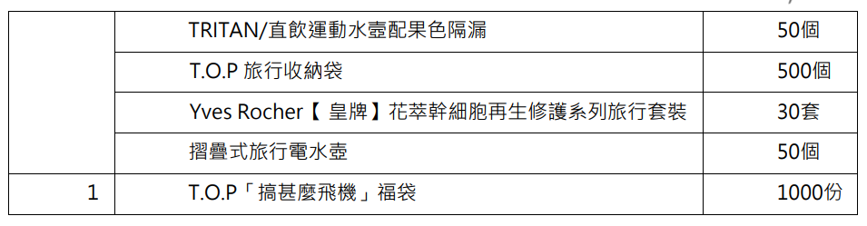 以上所有活動受條款及細則約束,活動內容如有更改,恕不另行通知。所有禮品數量有限,送完即止。