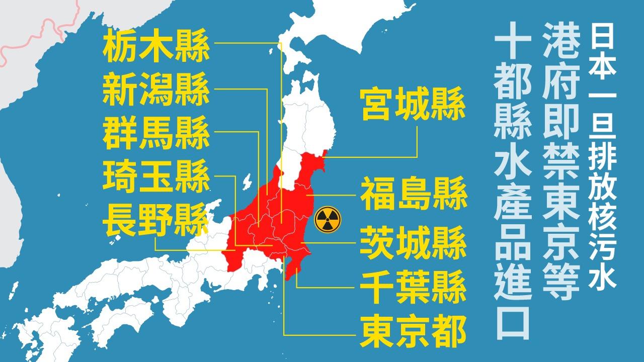 福島核污水|謝展寰:日本一旦排放核污水 港府即禁東京等10都縣水產品進口