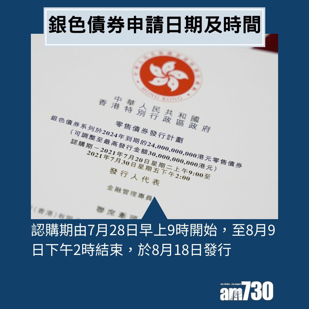 銀色債券2023|一文睇清目標發行額 保證息率及每手入場費