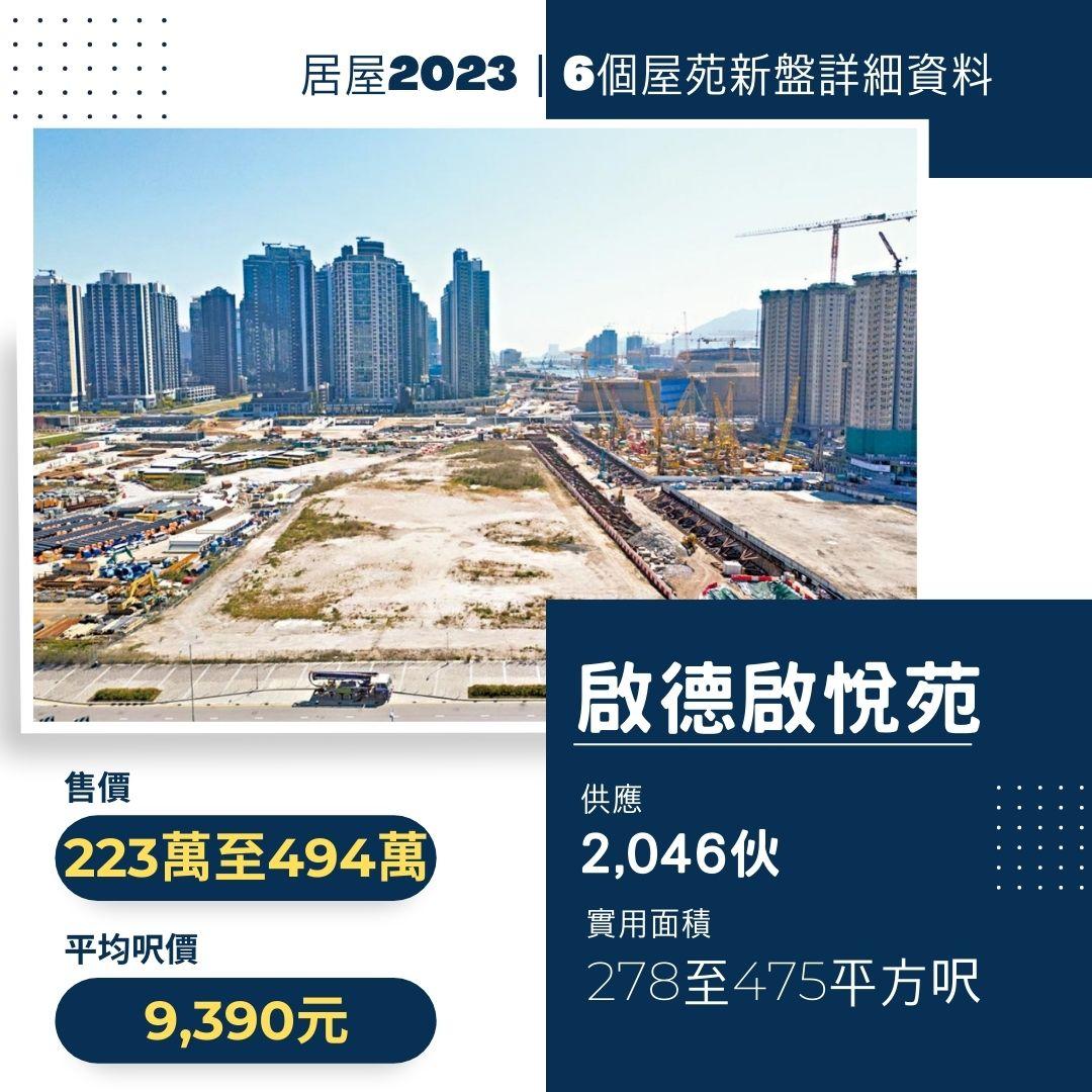 居屋2023|6個屋苑新盤-啟德啟悅苑。(am730製圖)
