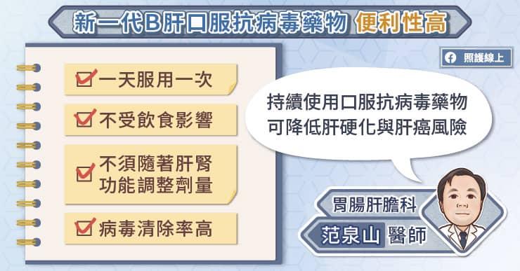 乙型肝炎新一代藥物便利。(照護線上)