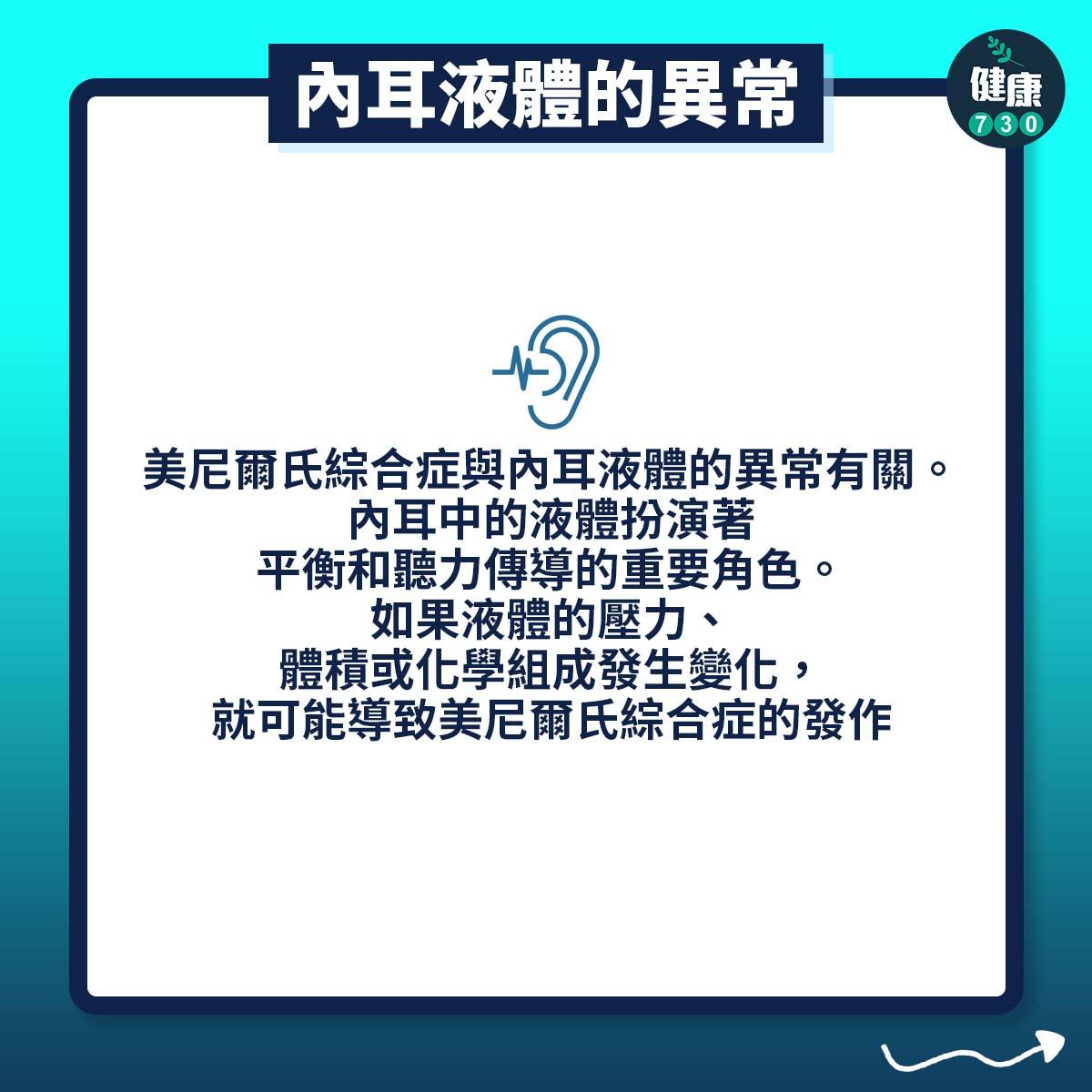 內耳液體的異常