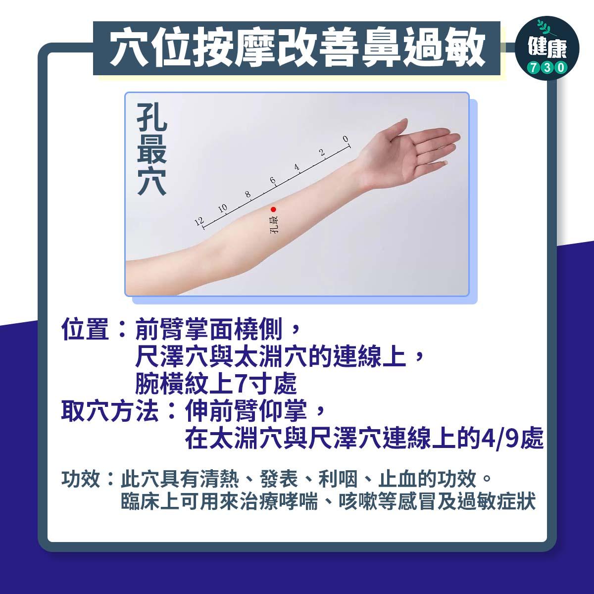 孔最穴:咳嗽哮喘找孔最