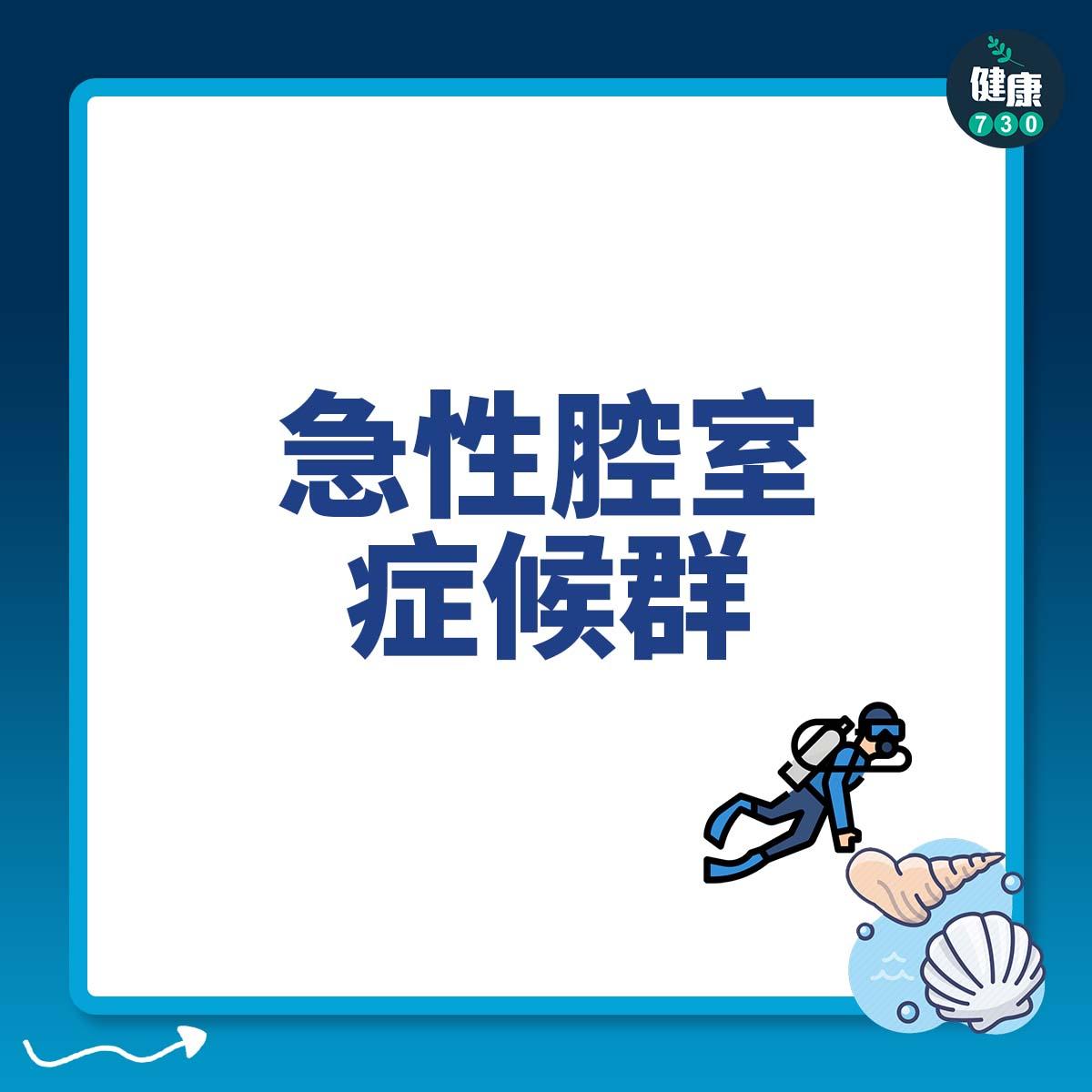 急性腔室症候群