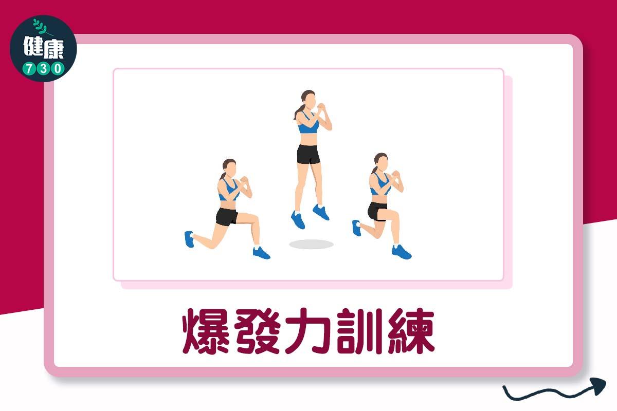 小腿訓練|爆發力訓練(am730製圖)