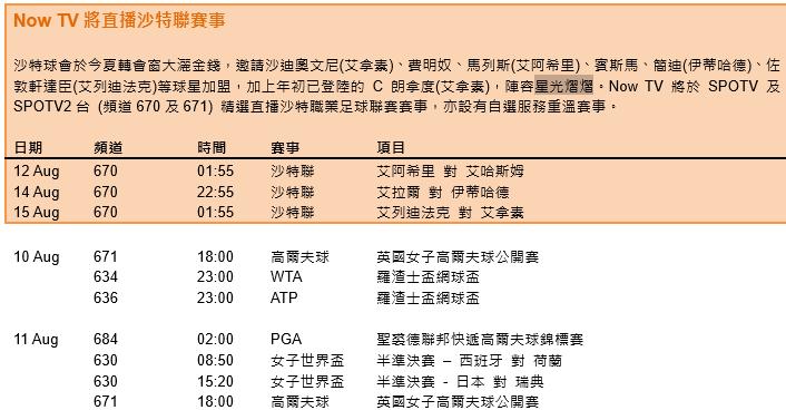 Now TV 8月焦點直播。