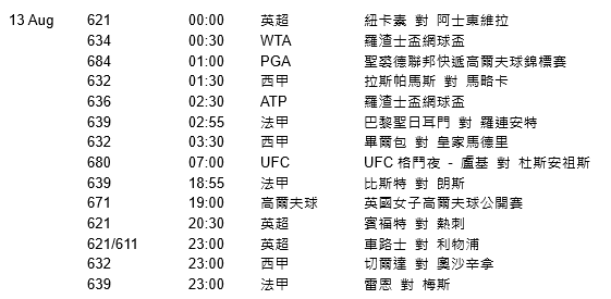 Now TV 8月焦點直播。