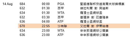 Now TV 8月焦點直播。