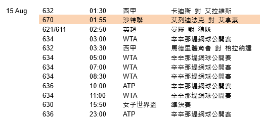 Now TV 8月焦點直播。