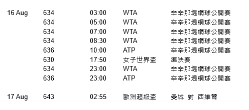 Now TV 8月焦點直播。