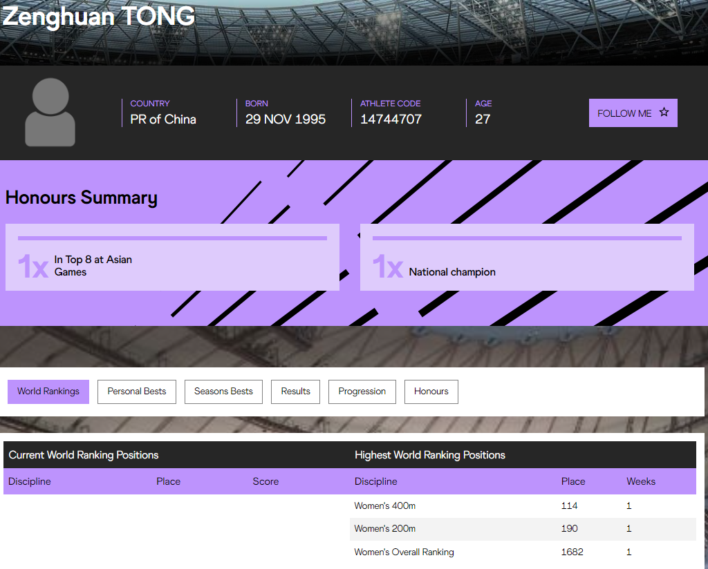 童曾歡沒有世界排名,但仍在田聯資料庫內,沒有被除名。(截圖)