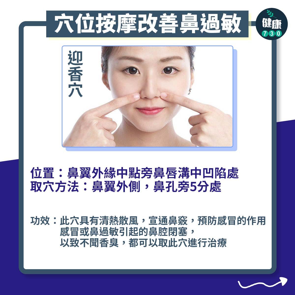 迎香穴:不聞香臭取迎香