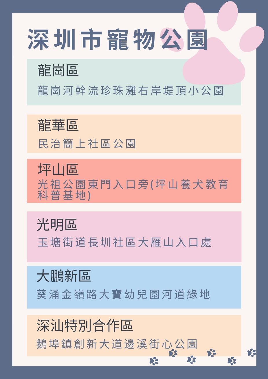 (當代中國製圖)