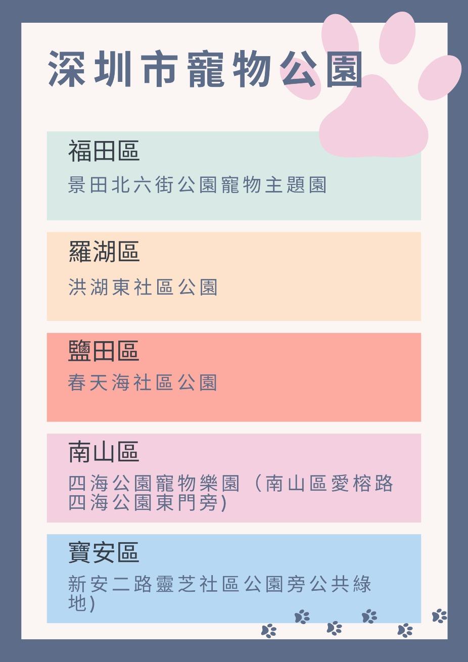 (當代中國製圖)