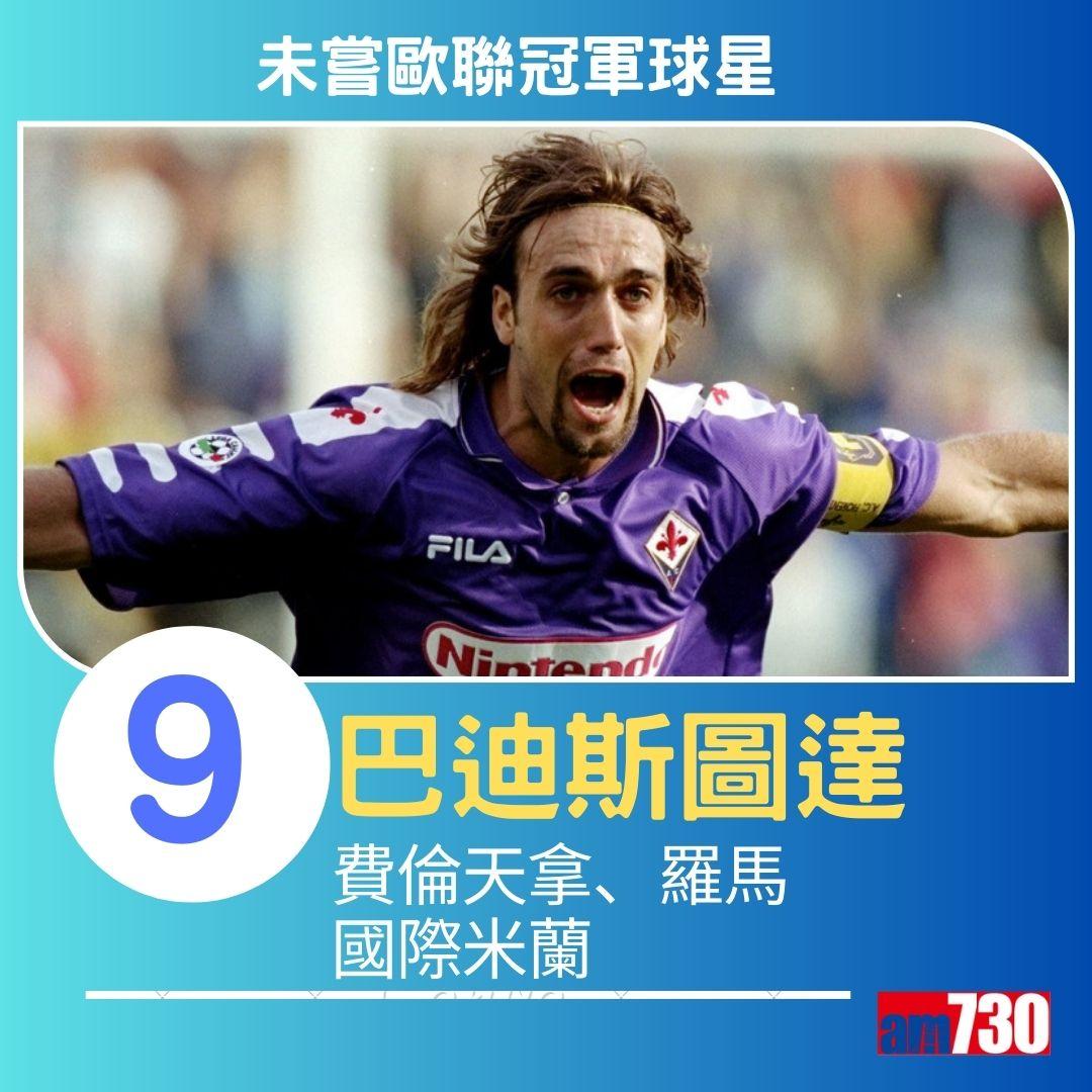 未嘗歐聯冠軍20大球星。(am730製圖)