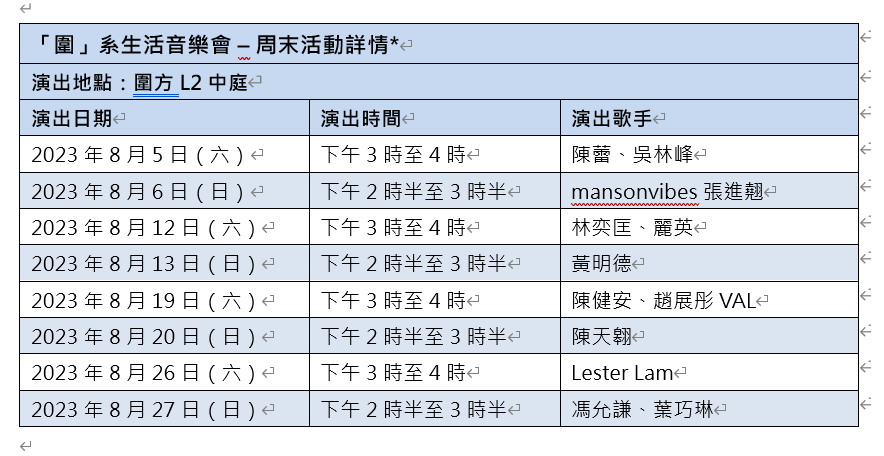 「圍」系生活音樂會「Music All The Wai」
