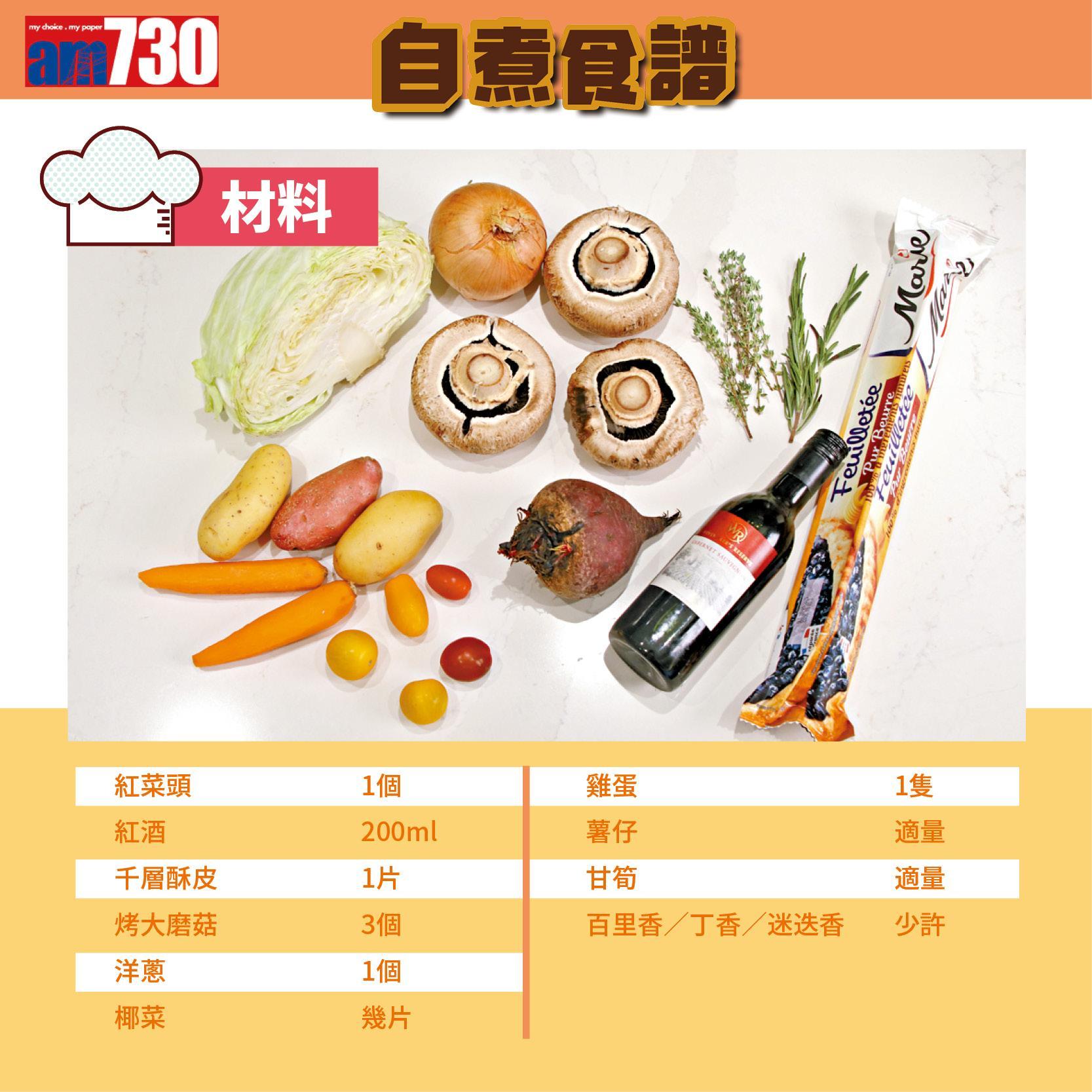 食譜|素菜版威靈頓牛柳用紅菜頭更健康。(am730製圖)