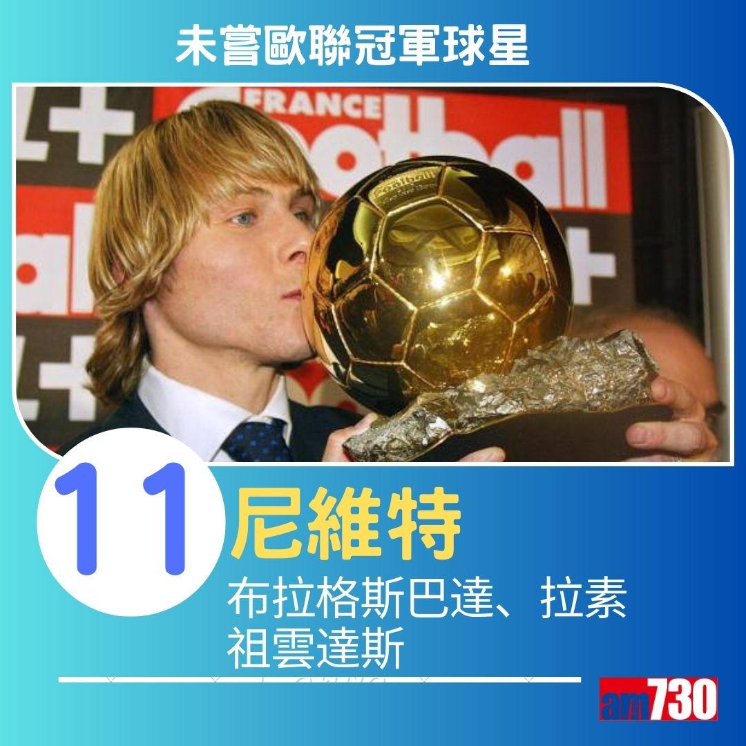未嘗歐聯冠軍20大球星。(am730製圖)