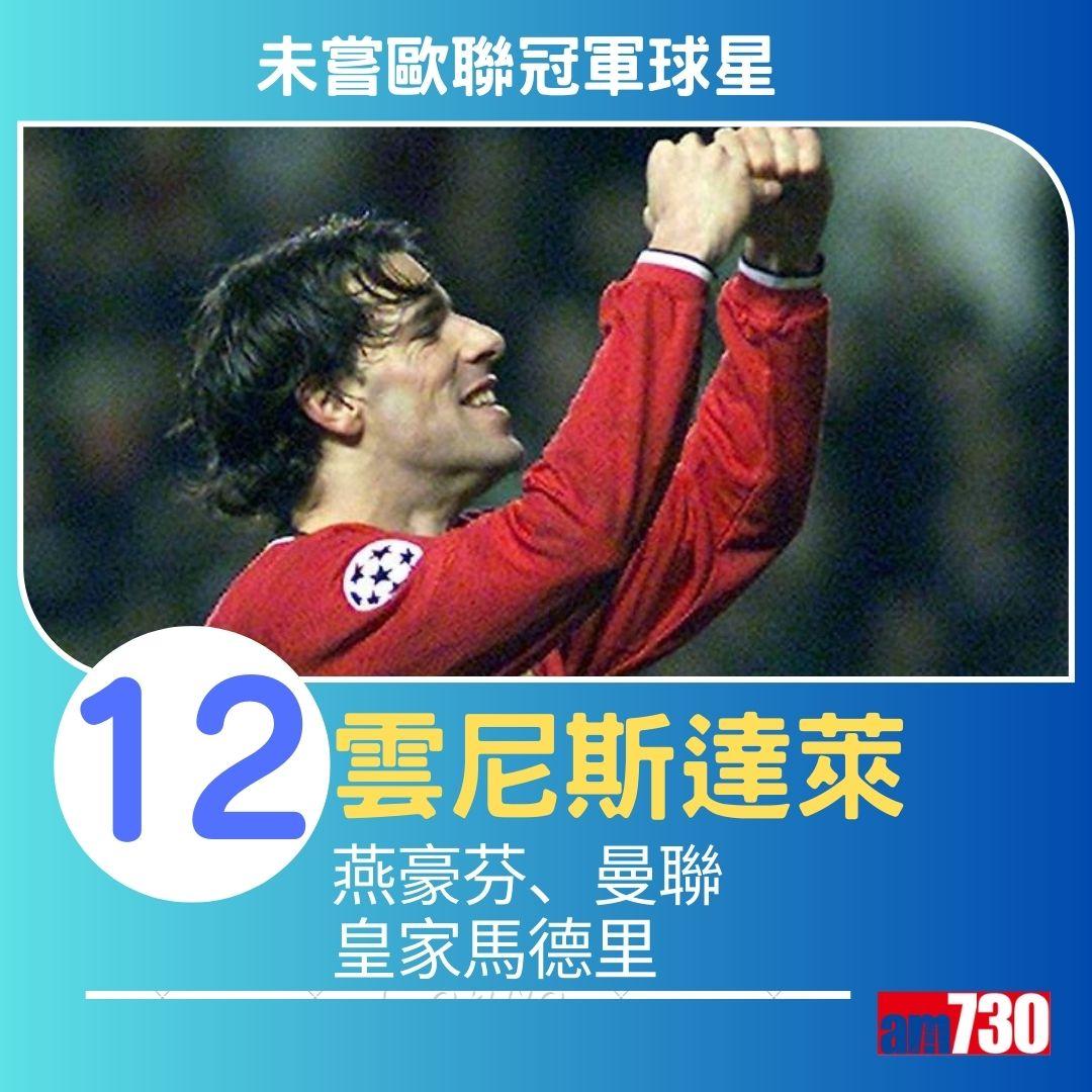 未嘗歐聯冠軍20大球星。(am730製圖)