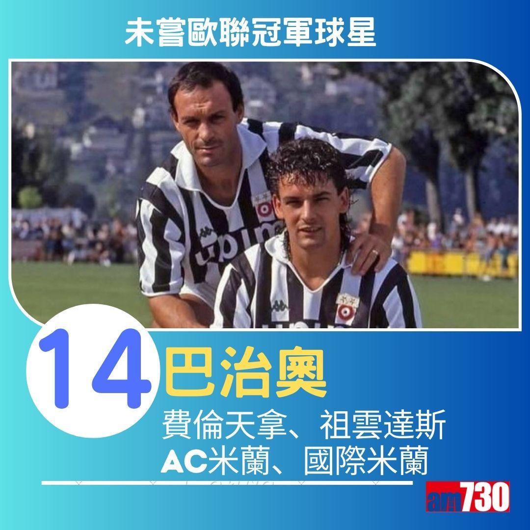 未嘗歐聯冠軍20大球星。(am730製圖)
