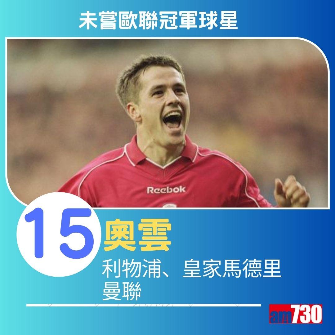 未嘗歐聯冠軍20大球星。(am730製圖)