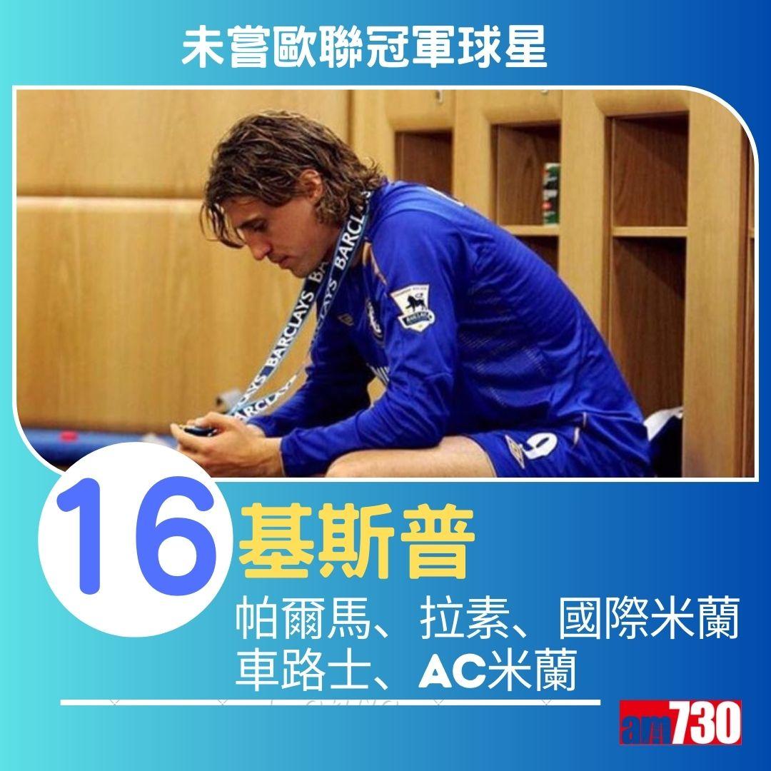 未嘗歐聯冠軍20大球星。(am730製圖)