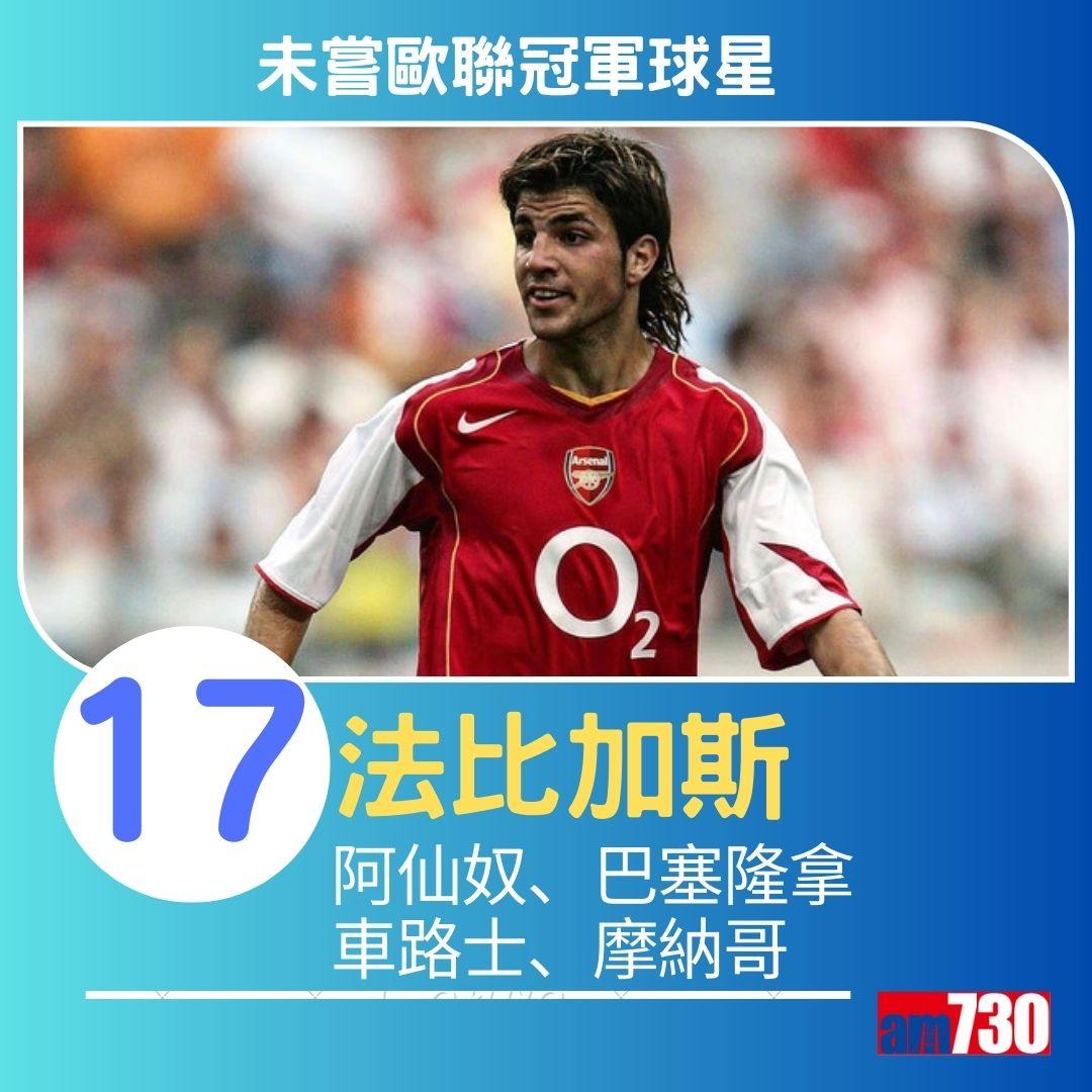 未嘗歐聯冠軍20大球星。(am730製圖)