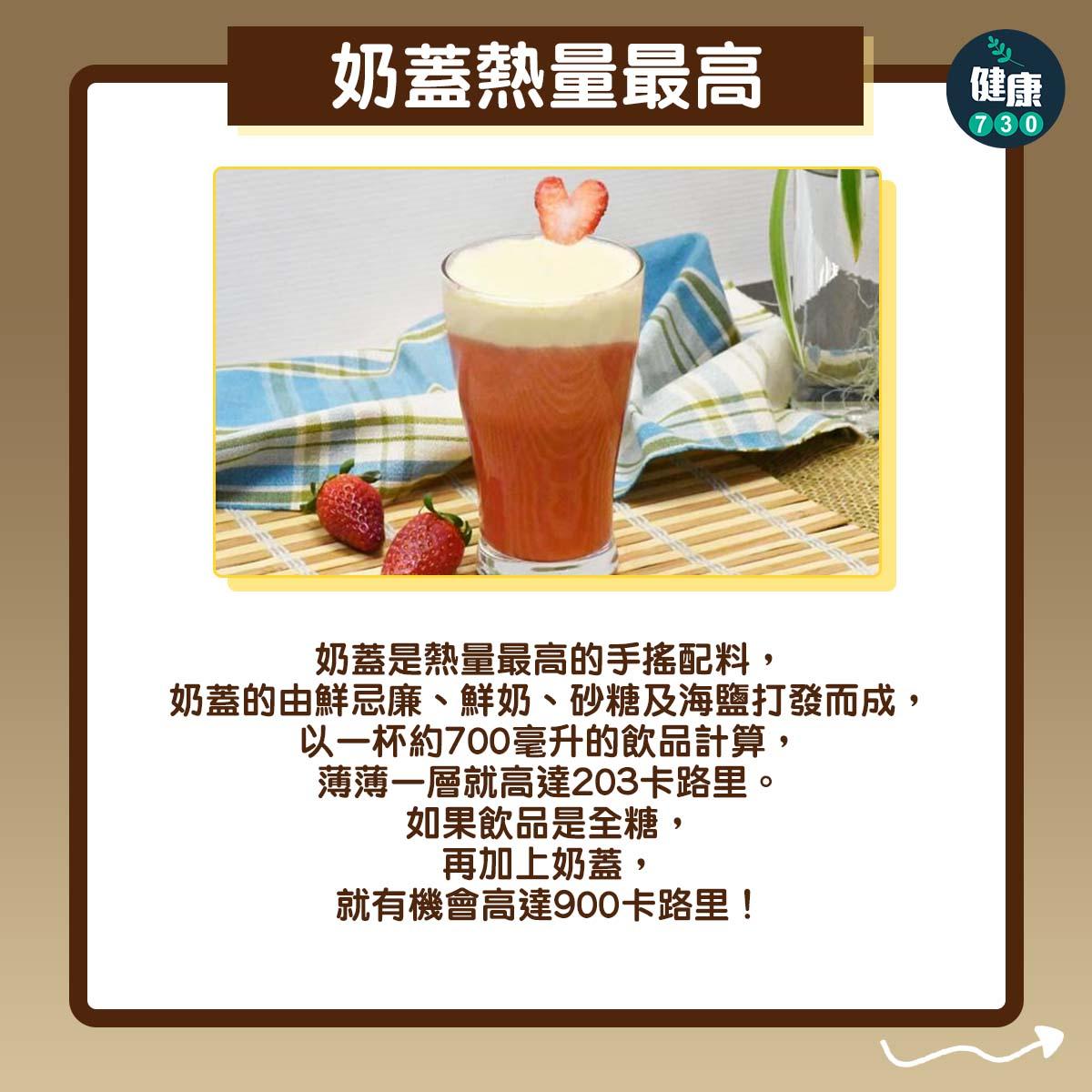 手搖飲品卡路里以奶蓋最高。(am730製圖)