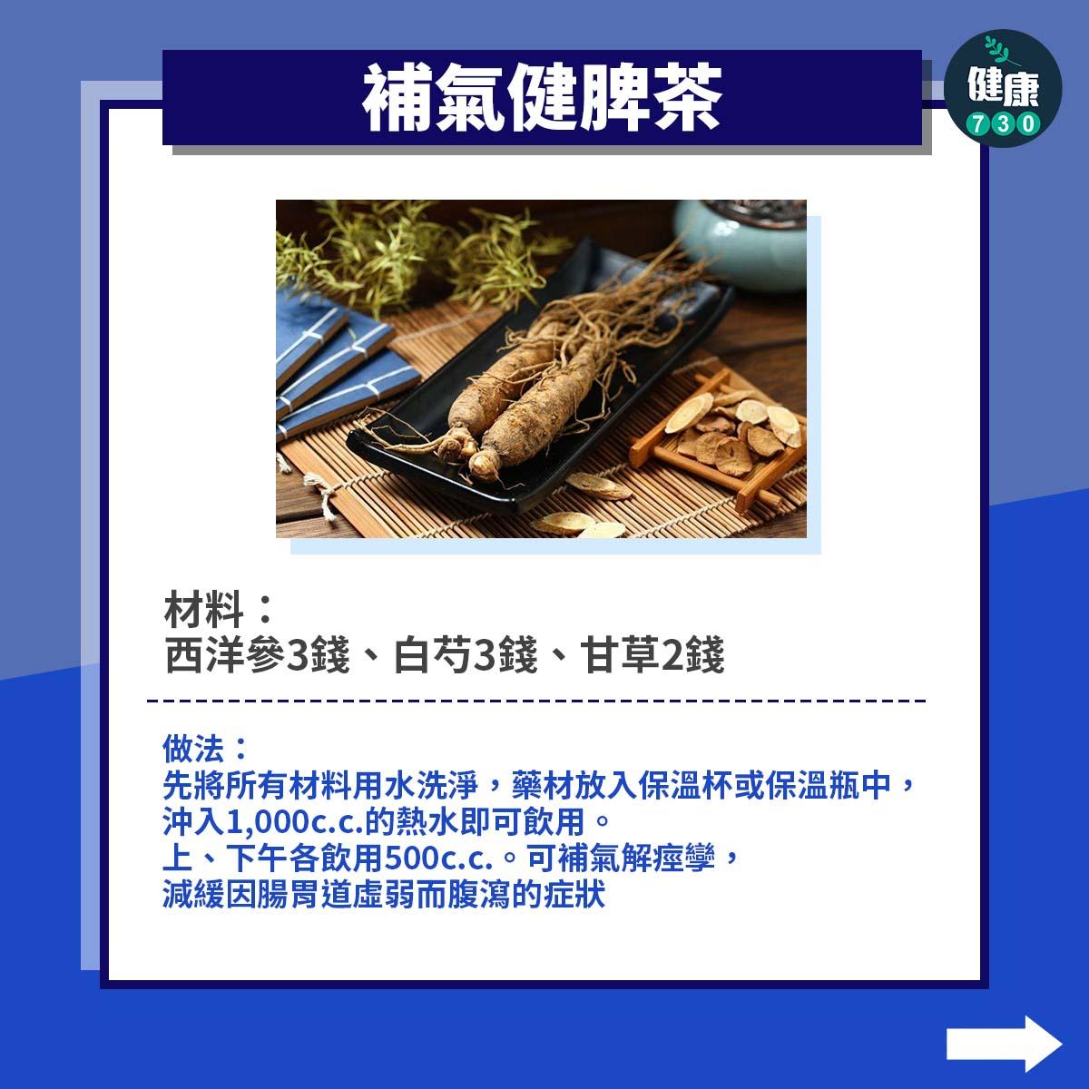 3款茶飲改善腸胃(am730製圖)