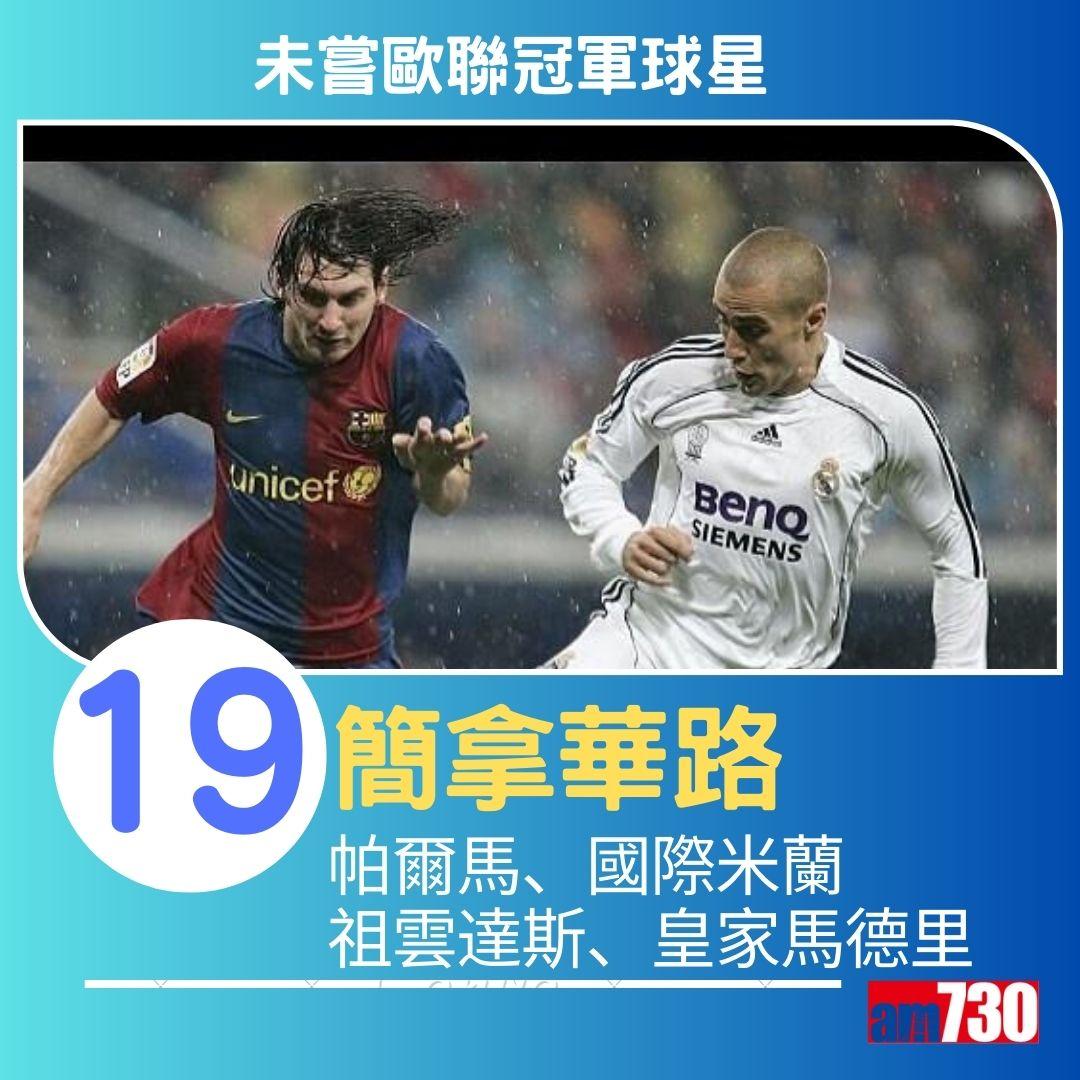 未嘗歐聯冠軍20大球星。(am730製圖)