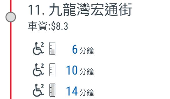 九巴的相關手機應用程式顯示車廂載客量。九巴提供圖片