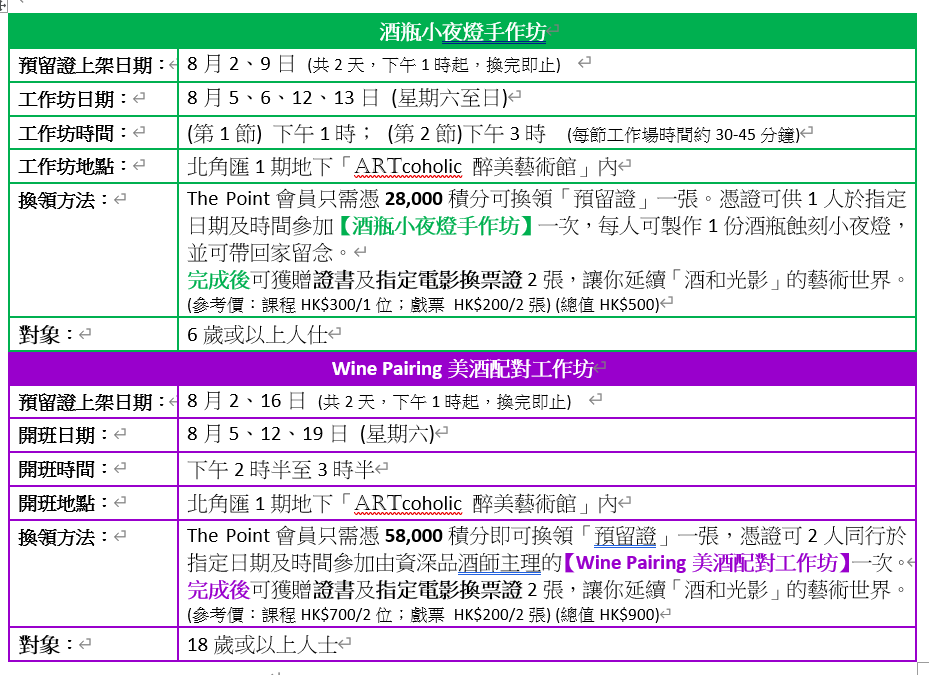 ARTcoholic 醉美藝術館將開辦多場「酒瓶小夜燈手作坊」